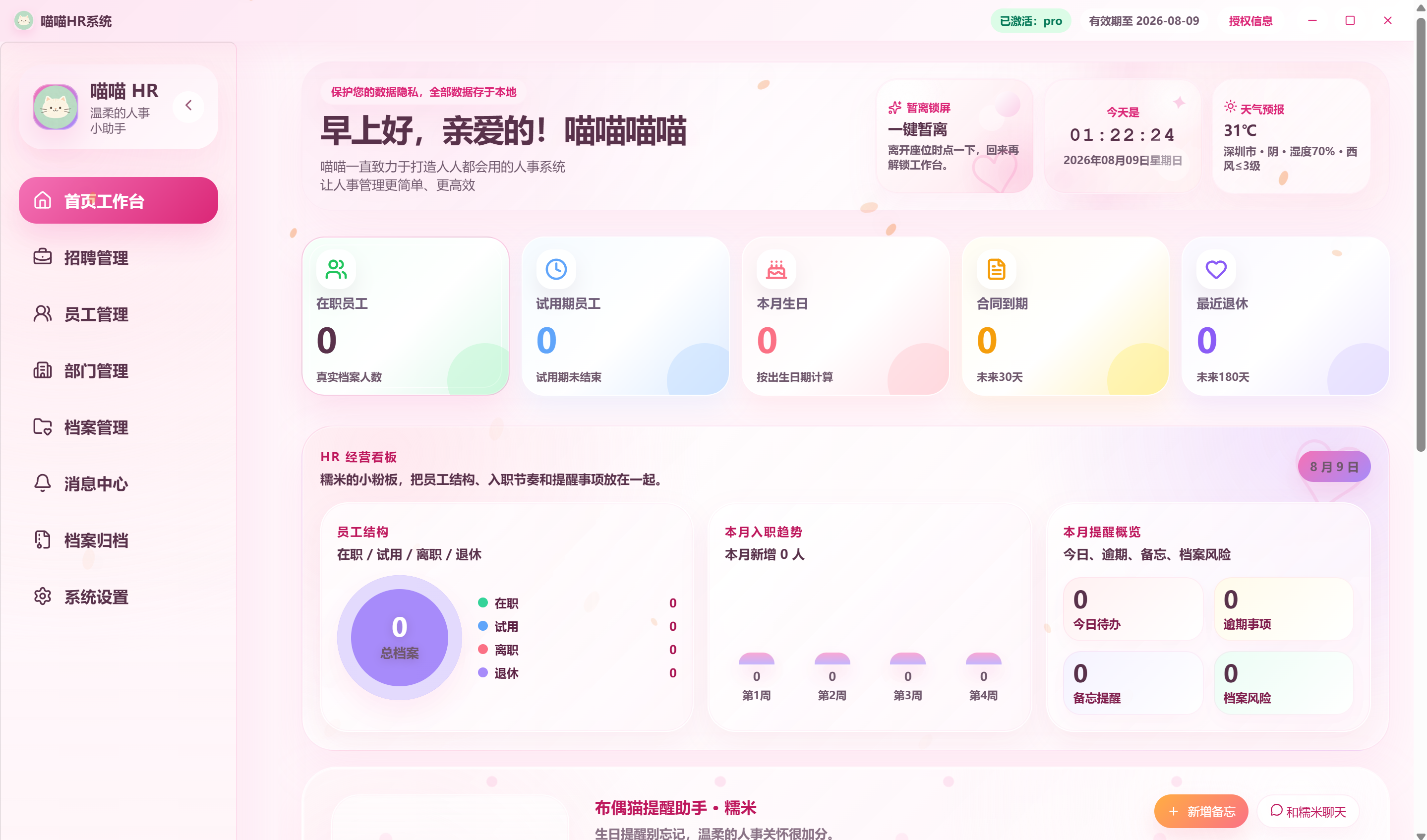 喵喵HR系统首页工作台截图
